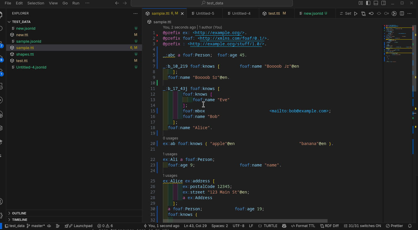 Formatting turtle triples